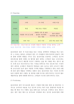 올리브영 성공요인과 SWOT,STP,4P및 올리브영 마케팅사례분석과 올리브영 미래 향후전략제안-9