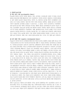 유아에게 있어 놀이가 지닌 의미가 무엇인지 놀이이론을 통해 비교해보고 놀이가 각 발달의 영역에 어떤 영향을 미치는지에 대해 기술하시오-2