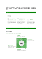 [부광약품-최신공채합격자기소개서]면접기출문제,부광약품자소서,부광자기소개서,합격자소서,합격자기소개서-5