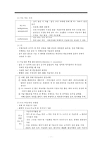 낙태, 낙태정의, 낙태종류, 낙태방법, 낙태합병증, 낙태간호, 낙태간호과정, 낙태현황, 낙태윤리적문제, 임신중절술, 낙태찬성, 낙태반대-5