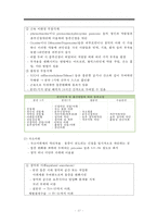 통증, 통증정의, 통증발생기전, 분만통증, 분만통증완화법, 무통요법, 척추마취, 분만통증간호, 척추마취간호-12