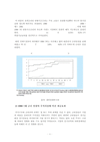 [미국 금리인상] 미국 금리인상과 대한민국 경제(미국 금리인상이 한국 경제에 미치는 영향)-7