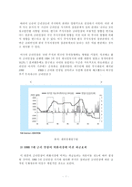 [미국 금리인상] 미국 금리인상과 대한민국 경제(미국 금리인상이 한국 경제에 미치는 영향)-8