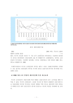 [미국 금리인상] 미국 금리인상과 대한민국 경제(미국 금리인상이 한국 경제에 미치는 영향)-9
