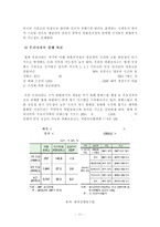 [미국 금리인상] 미국 금리인상과 대한민국 경제(미국 금리인상이 한국 경제에 미치는 영향)-12