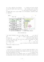 [미국 금리인상] 미국 금리인상과 대한민국 경제(미국 금리인상이 한국 경제에 미치는 영향)-15