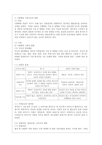 [유아발달 A형] 유아기의 인지 발달의 특성을 설명하고 적절한 사례를 들어 설명하시오 또한 유아기의 사회정서 발달의 특성을 설명하고, 적절한 사례를 들어 설명하시오-12
