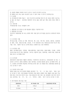 [푸드마케팅 공통] 1 가공식품의 소비는 지속적으로 증가하고 있으며 그에 따라 식품에 표기되는 정보가 매우 다양해지고 있다 유통되고 있는 가공식품을 직접 선택하여 그 식품에 표기되어 있는 사항 중에서 아래에 해당하는 사항을 구체적으로 기술하고 그 의미를 설명하시오-4