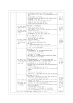 [아동건강교육 A형] 만 3세를 위한 영양교육을 계획하시오(교육목표, 누리과정 내용, 교육내용, 활동계획안 예시)-10