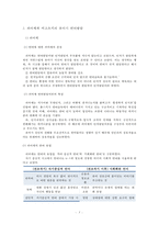 피아제와 비고츠키 이론에 입각한 유아 언어 교육-5
