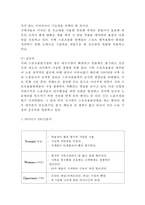 [아디다스 글로벌마케팅사례] 아디다스 SWOT분석과 마케팅전략과 국제경영전략분석석및 아디다스 미래방향제언-6