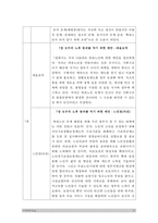 2020 하류노인이 온다, 내용을 요약하고 느낀점(의견) 작성, 서평 감상문 [노인교육론]-9