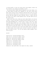 {{유아교육개론B형}} 유아교육기관의 체제와 종류 _ 유아교육기관에서 영역별 교재교구에 대하여 보고 느낀 점을 서술-10