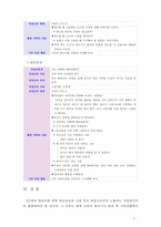 [방통대 아동건강교육] 만 3세를 위한 안전교육을 계획하시오(교육내용, 누리과정 내용 환경구성, 활동계획안 예시)-9