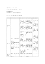이벤트?스포츠관광 공통-4