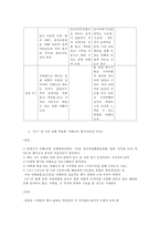 이벤트?스포츠관광 공통-5