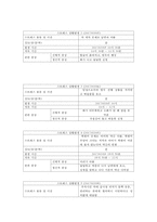 정신건강과 간호 공통-6