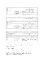 정신건강과 간호 공통-7