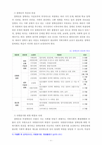 [자원봉사론 2번] 각자 자신이 어떤 대상이든 특정한 대상을 선정하여 자원봉사를 실천해 보고, 그 과정 속에서 자신이 느낀 생각을 기술해 보십시오[출처표기, 장애인 선정]-6