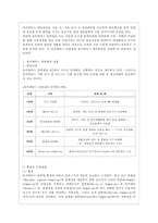 [e-비즈니스 공통] 1 유비쿼터스 컴퓨팅과 유비쿼터스 네트워킹은 엄밀한 의미에서 동일한 것을 지칭하지 않는다 어떤 것이 더 포괄적인 개념인 지에 대해 기술하고, ‘유비쿼터스’라는 용어 자체를 규정할 수 있는 분류 기준 두 가지를 각각 제시하고 각 기준들에 대해 다섯 가지씩의 용어들을 기술하시오-3