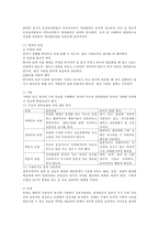 유아 행동에 영향을 미치는 요인과 유아 문제 행동에 대한 행동수정 기법의 종류 및 방법-2