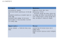 유니클로 기업성공비결과 유니클로 마케팅사례,경영전략과 유니클로 향후방향연구 PPT-20