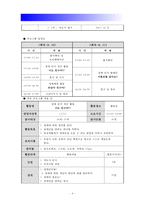 2017년 방통대 청소년지도방법론] 청소년봉사활동지도에 관해 이론적으로 정리한후 청소년교육시설(청소년수련시설, 청소년단체, 학교 등)을 방문하여 봉사활동지도 프로그램과 방법 등에 관한 자료를 수집하여 정리하고 정리한 봉사활동 프로그램과 지도방법에 대해 평가하시오-청소년봉사활동지도프로그램 지도방법-9