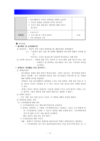 2017년 방통대 청소년지도방법론] 청소년봉사활동지도에 관해 이론적으로 정리한후 청소년교육시설(청소년수련시설, 청소년단체, 학교 등)을 방문하여 봉사활동지도 프로그램과 방법 등에 관한 자료를 수집하여 정리하고 정리한 봉사활동 프로그램과 지도방법에 대해 평가하시오-청소년봉사활동지도프로그램 지도방법-10
