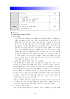 2017년 방통대 청소년지도방법론] 청소년봉사활동지도에 관해 이론적으로 정리한후 청소년교육시설(청소년수련시설, 청소년단체, 학교 등)을 방문하여 봉사활동지도 프로그램과 방법 등에 관한 자료를 수집하여 정리하고 정리한 봉사활동 프로그램과 지도방법에 대해 평가하시오-청소년봉사활동지도프로그램 지도방법-12