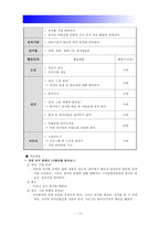 2017년 방통대 청소년지도방법론] 청소년봉사활동지도에 관해 이론적으로 정리한후 청소년교육시설(청소년수련시설, 청소년단체, 학교 등)을 방문하여 봉사활동지도 프로그램과 방법 등에 관한 자료를 수집하여 정리하고 정리한 봉사활동 프로그램과 지도방법에 대해 평가하시오-청소년봉사활동지도프로그램 지도방법-14