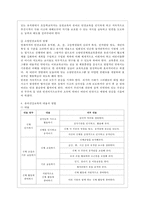 [아동건강교육 B형] 2015년 이후 유아 안전교육 관련 기사를 2개 논문 1개를 찾아 요약하고 유아교육현장에서의 건강교육에 대해 제언하시오-9