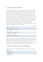 중환아 간호단위의 특성 중환아실 간호사가 갖추어야 할 능력, 태도 및 역할 아동의 정서적 요구를 충족시키는 데 도움이 되는 간호중재 고위험모아간호학 2017년 죽음을 앞둔 아동과 의사소통할 때 유념해야 할 점 아동간호 시 고려해야 할 윤리적인 문제들과 해결방안 그리고 아동간호사의 역할 고위험모아간호학3공통 레포트-10
