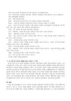 피아제와 비고스키 이론을 비교하여 공통점과 차이점을 설명하고 교실 내에서 발생 할 수 있는 두 이론이 적용된 활동과 교사의 상호작용에 대-4