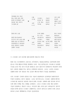 [2017년 정신건강과간호 공통형]지난 일주일 동안의 자신의 ‘스트레스 인식 일지’를 작성하시오. 정신건강과간호 교재 65쪽의 스트레스 종류 및 사건, 강도, 발생일, 지속기간, 관련증상의 항목을 빠짐없이 자세히 기록 -정신건강과간호 2017학년도 1학기 중간과제물 레포트 스트레스인식일지-6