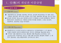 청소년 성문제와 성상담-3