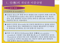 청소년 성문제와 성상담-4