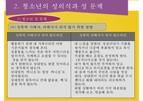 청소년 성문제와 성상담-10