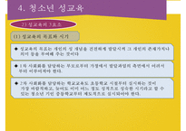 청소년 성문제와 성상담-14