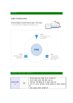 [한국후지제록스-최신공채합격자기소개서]면접기출문제,한국후지제록스자소서,후지제록스자기소개서,후지합격자소서,합격자기소개서-6