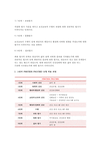 감정노동자의 스트레스관리에 대한 보건교육 A형 반드시 그린의 PRECEDE-PROCEED 모형을 적용하여 작성한다. 2017년 보건교육 4A 중간과제물 레포트 한 시간분량의 학습지도계획서를 포함한다-5