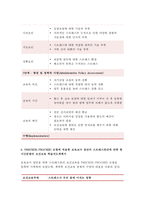 감정노동자의 스트레스관리에 대한 보건교육 A형 반드시 그린의 PRECEDE-PROCEED 모형을 적용하여 작성한다. 2017년 보건교육 4A 중간과제물 레포트 한 시간분량의 학습지도계획서를 포함한다-8