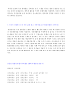 ★ 2020년 LS산전 품질보증팀/생산직 자기소개서 자소서 합격샘플 + 합격스펙 [ls산전 채용 자소서/ls산전 자기소개서/ls산전 지원동기]-3