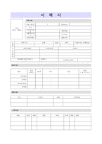 ● 2021년 대기업 SCM/물류영업직/물류관리직 자기소개서 합격샘플 [아모레퍼시픽 CJ GLS 올리브영 대한통운 이마트 GS리테일 자기소개서]-3