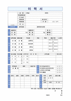 2020년 DB CAS손해사정 신입공채 자기소개서 합격예문 + 이력서양식 [DB CAS 손해사정 채용 합격자소서/취업 지원동기 이력서 예시]-4