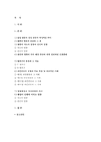 [기초간호과학 공통형 2017년] 급성 염증과 만성 염증의 특징적인 차이를 제시하고, 염증의 형태적 분류와 그 예를 제시하시오. 또한 염증의 국소적 영향과 전신적 영향을 나열하고, 전신적 영향의 경우 각각 해당 증상에 대한 일반적인 간호중재를 제시하시오. 외-기초간호과학 공통형 2017년 과제물 레포트-2