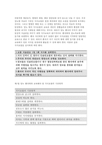생활과건강 2017년] 당뇨의 합병증을 급성과 만성으로 구분하여 정리하시오 생활과건강4공통 제2형 당뇨병 환자를 위한 식이요법과 운동요법을 중심으로 교육자료를 구성해보시오 방송통신대 중간과제물 시험 레포트-9