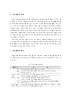 정신장애의 개념, 원인, 분류에 대하여 서술하고, 정상과 비정상의 차이점을 설명하고 개인의견을 제시하시오-2