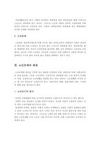 노인복지의 정의, 현대사회와 노인문제, 노인복지 프로그램의 종류, 노인복지의 과제-4