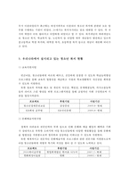 청소년 복지의 개념 및 발달과정에 대하여 기술하고, 우리나라에서 현재 실시되고 있는 청소년 복지의 현황에 대하여 서술하세요-4