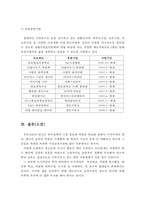 청소년 복지의 개념 및 발달과정에 대하여 기술하고, 우리나라에서 현재 실시되고 있는 청소년 복지의 현황에 대하여 서술하세요-5